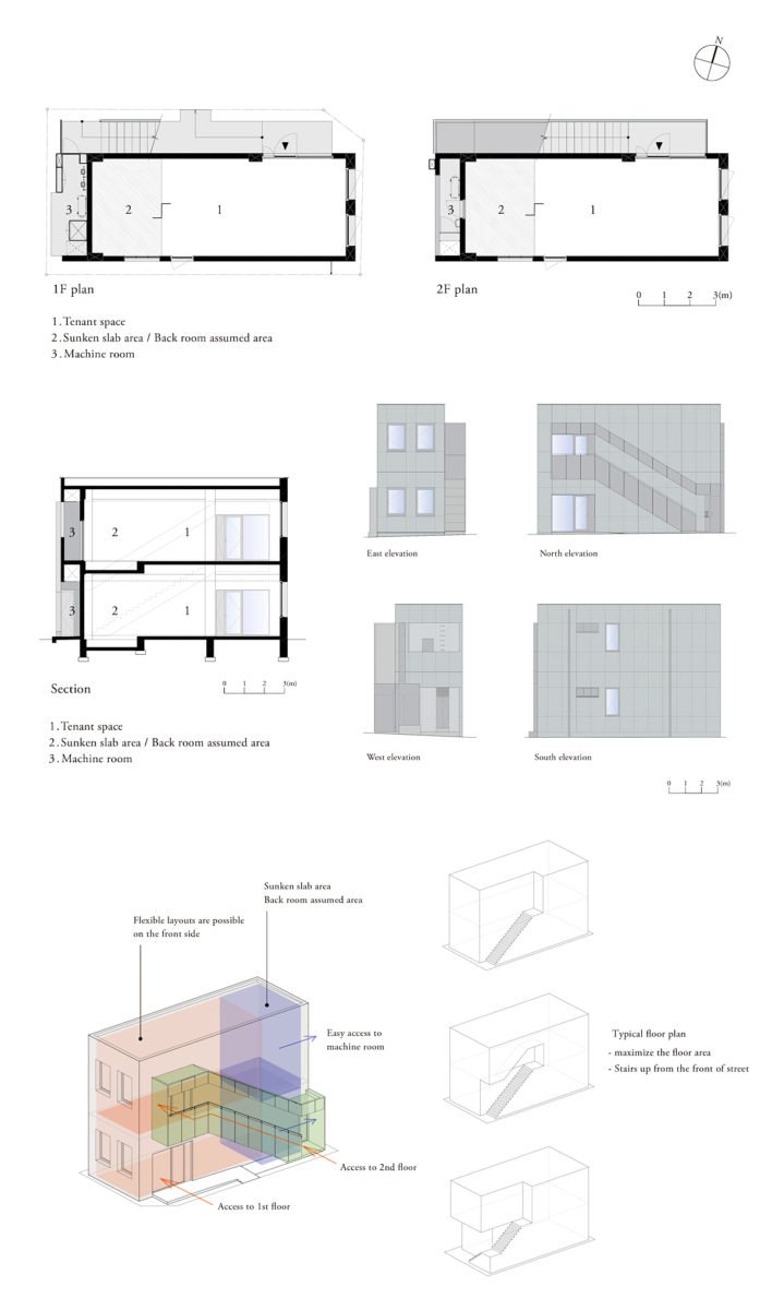 plan_section_elevation_web